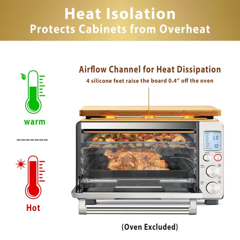 Umilife Cutting board Compatible with Breville BOV800XL/845BSS/860BSS Smart Oven Air Fryer, Accessories for Countertop Convection Oven, Heat Resistant Silicone Feet, Creates Storage Space, Protects Cabinets - Image 3